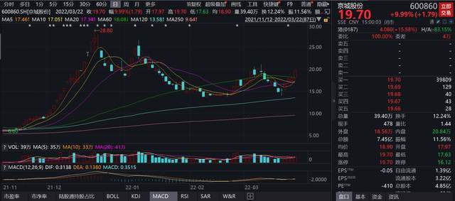 铭普光磁引领光通信概念股强势崛起，市场新风向标诞生