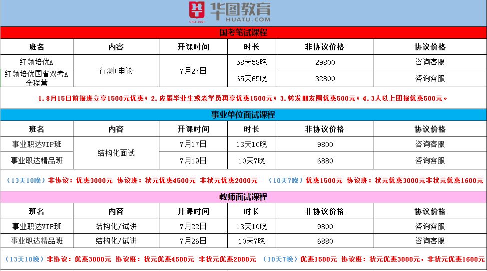 五大银行集体发声，工行、中行、建行、招行、中信最新公告汇总通知