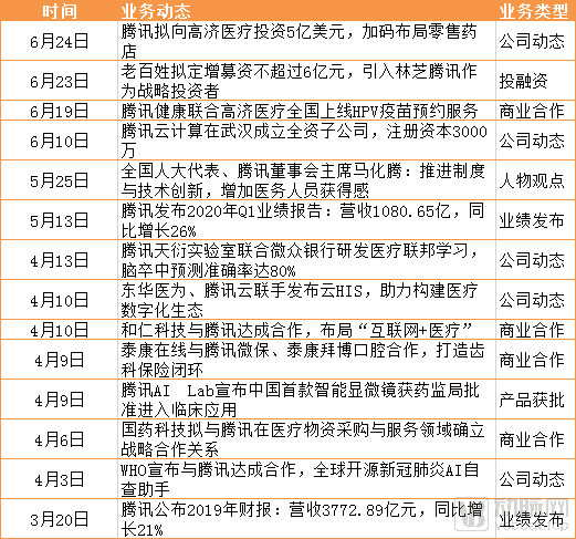 医渡科技总回报掉期交易深度解析及前瞻